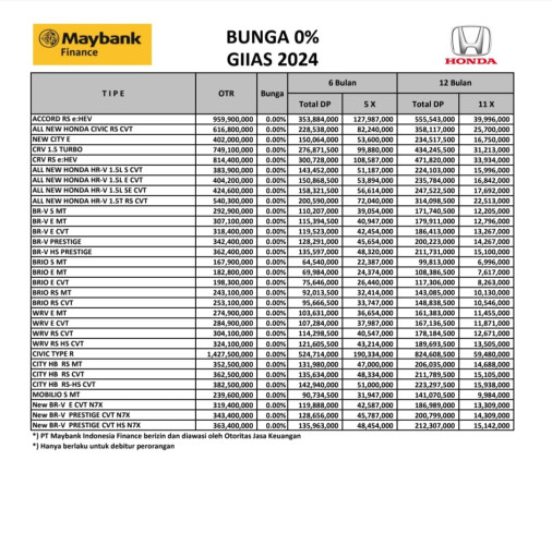 PROMO BUNGA 0% 