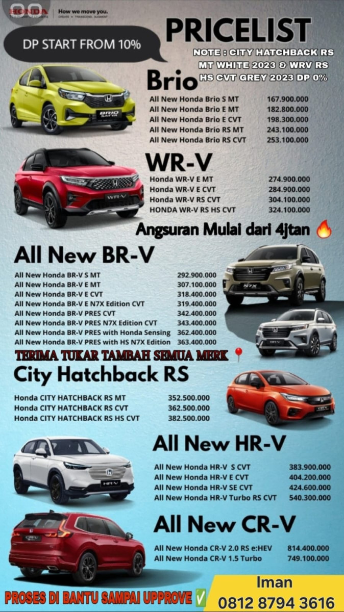 ON THE ROAD JABODETABEK